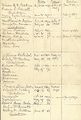 A Genealogy of E. Shirley Borden-p2.jpg
