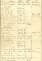 A Genealogy of E. Shirley Borden-p1.jpg
